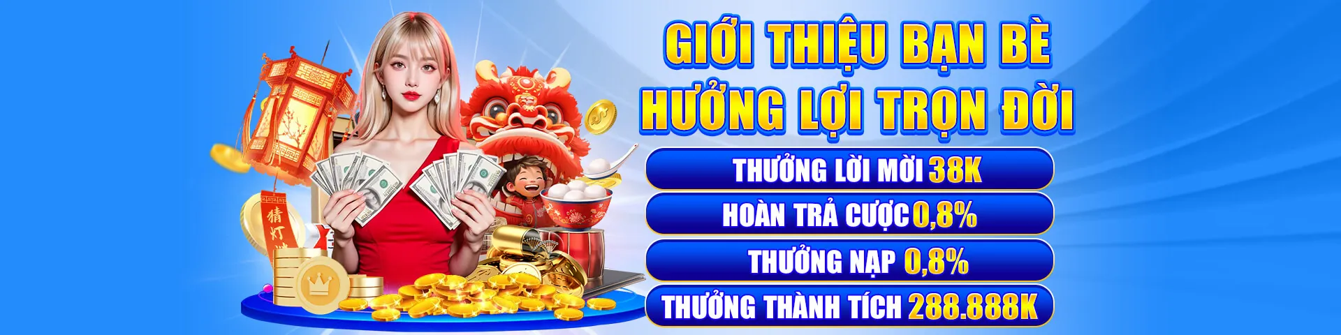Hình ảnh minh họa công cụ tự loại trừ và thiết lập giới hạn